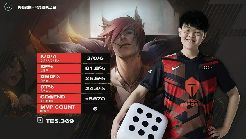 关于TL血洗TSM,Bin团战一打五宿命之战半决赛,让粉丝疯狂欢呼的信息 关于TL血洗TSM,Bin团战一打五宿命之战半决赛,让粉丝疯狂欢呼的信息