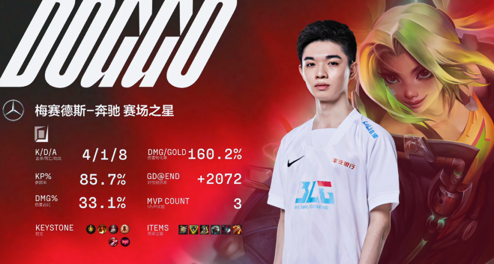 V5血洗BLG,Uzi关键团战开团秒人鏖战多局四强赛,锁定晋级资格 V5血洗BLG,Uzi关键团战开团秒人鏖战多局四强赛,锁定晋级资格